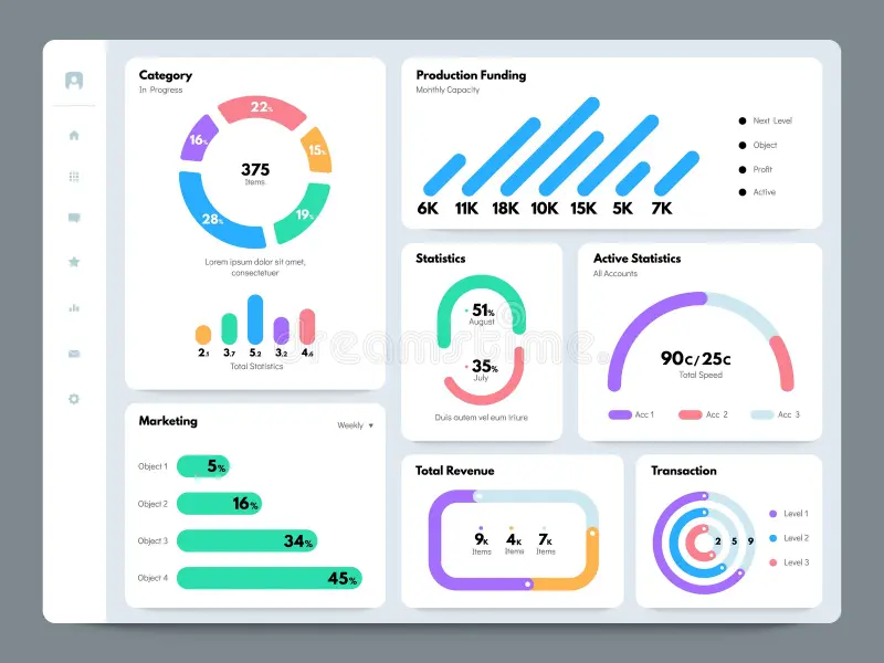 UI Dashboard Design