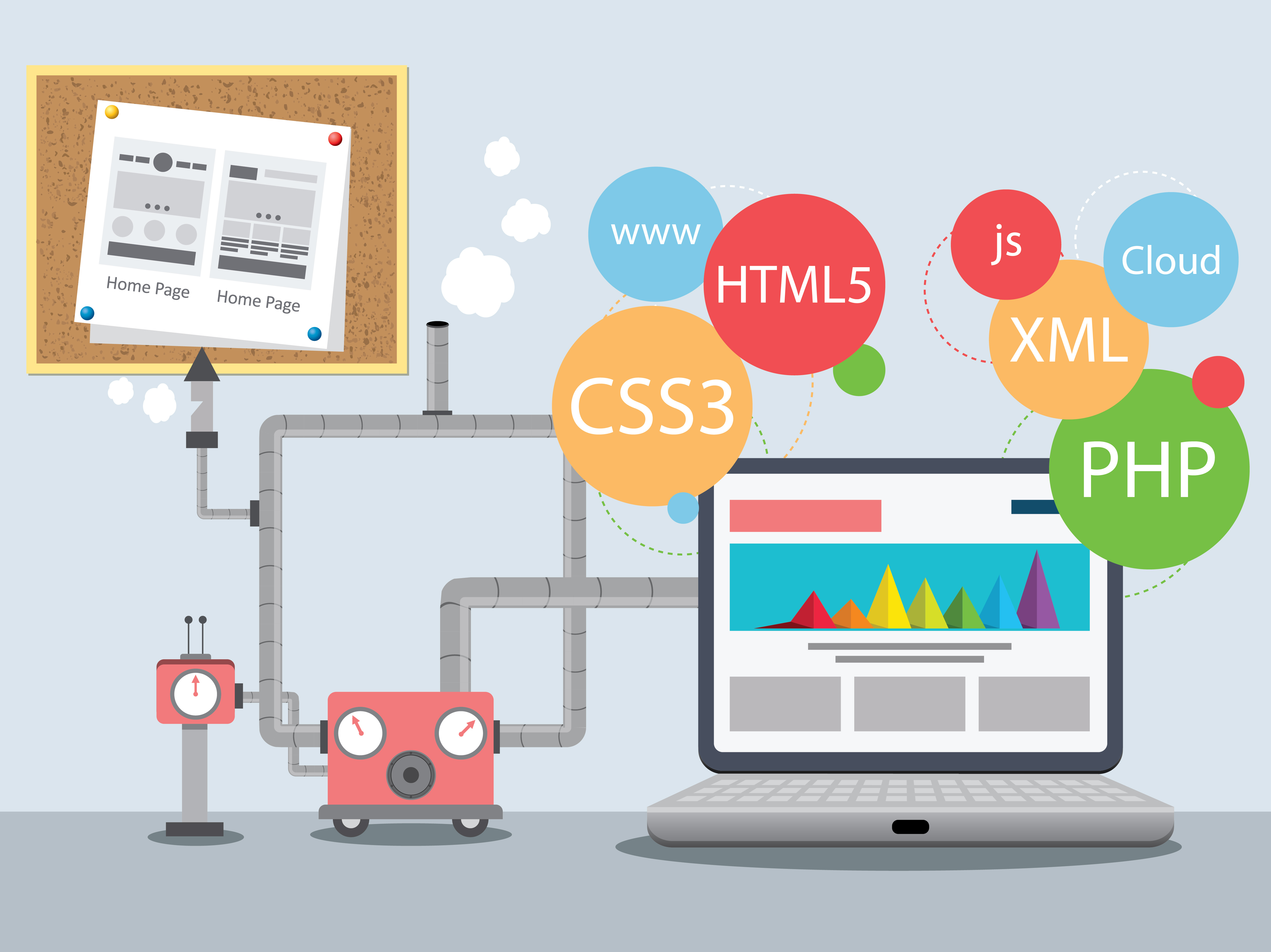 Full-Stack Web Development